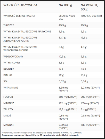 Fruchtiges Keto 600 g