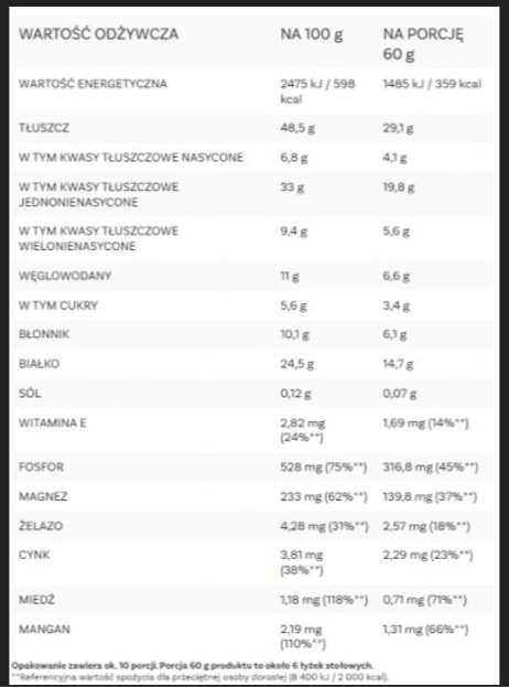 Keto-Schokomischung 600 g